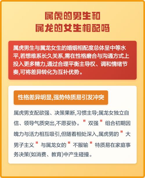 属虎和属龙的人结婚后他们的性格和价值观是否相匹配呢？