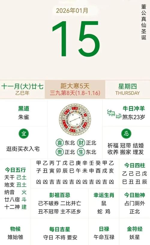2026年1月15日农历冬月廿七是动土吉日，适合建筑房屋吗？