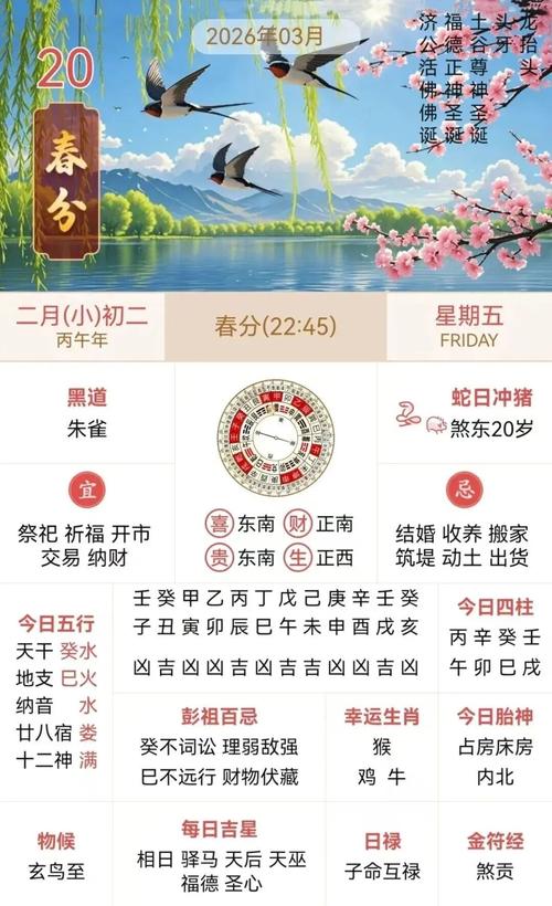 2026年3月20日农历二月初二，这天是开市最佳吉日吗？