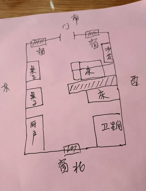 单杠嫩作为风水楼房布局的一部分吗？