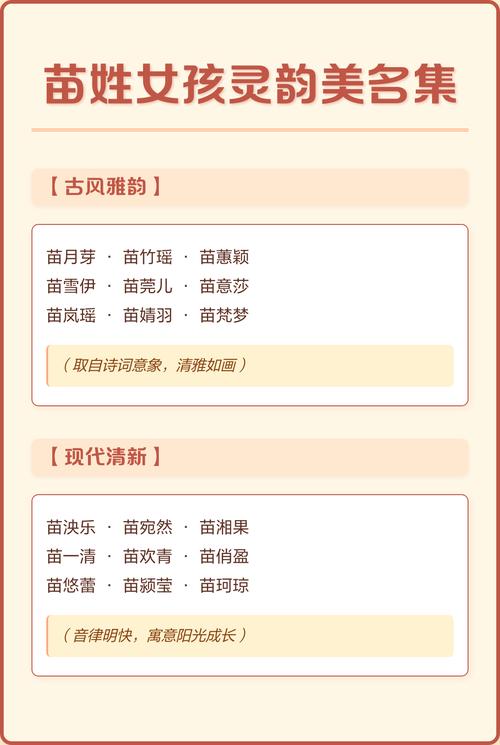 苗姓大气文雅的女孩名字叫什么？有没有一个既文雅又大气的好听名字推荐？