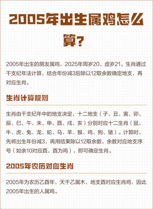 2005年出生的人今年是什么命，属鸡的人现在是什么命？