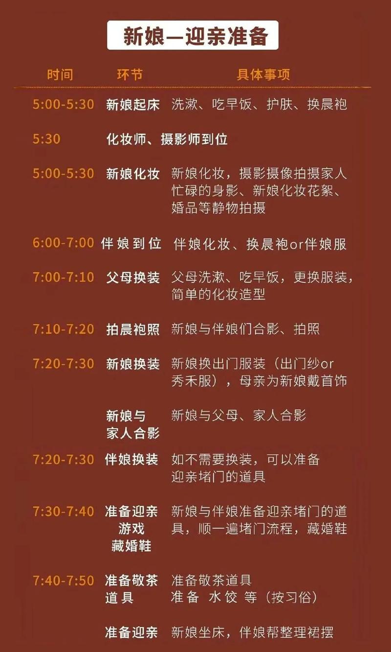 2026年7月11日举行婚礼，当天结婚是否合适呢？