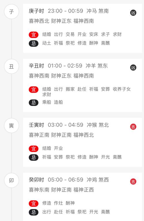 2026年3月27日农历二月初九这天签合同合适吗？有什么讲究吗？