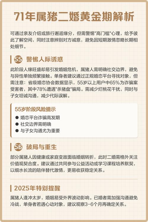 属猪女性离婚后再婚是否适合她的个人情况和未来发展？