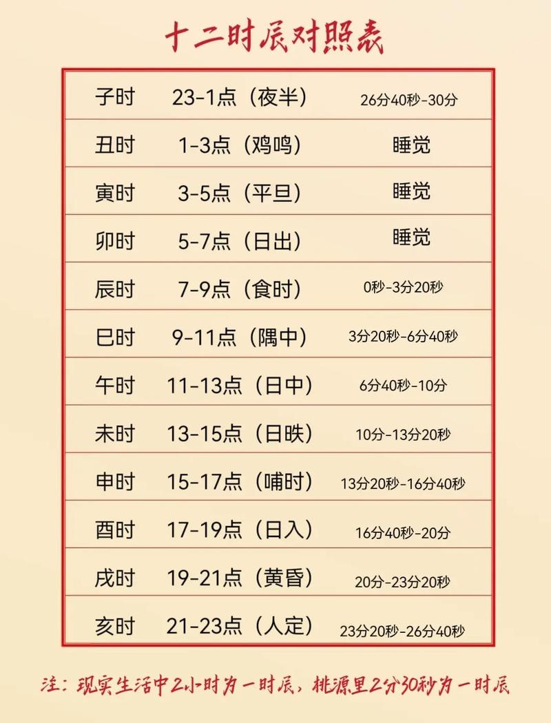 2026年4月20日农历三月初四适合钓鱼吗，当天是黄道吉日吗？