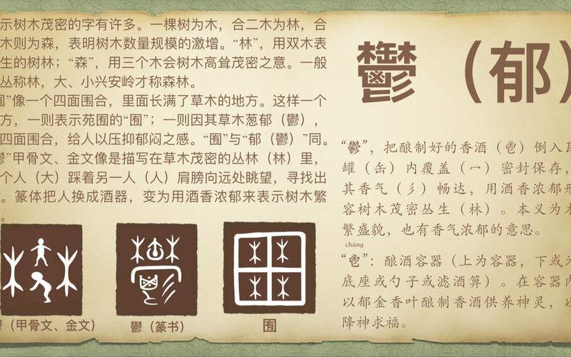 郁字五行属什么女孩取名寓意有哪些？