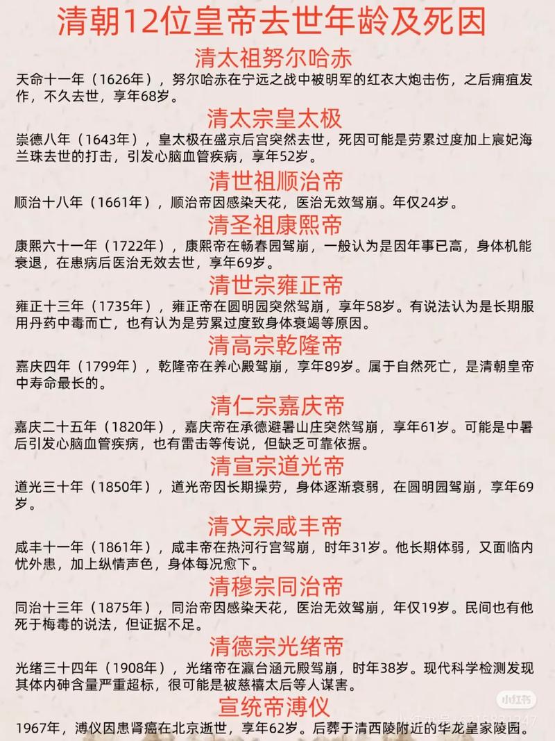 古代皇帝命短、清朝孩子早夭的原因究竟是什么？