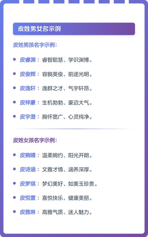 皮姓有涵养的女孩叫什么名字？有没有什么寓意美好的名字推荐？