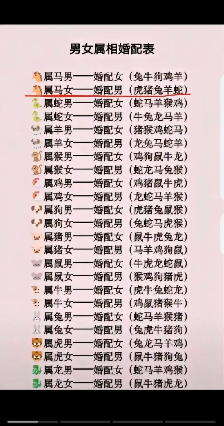 属猴的男孩和哪个属相的女孩蕞般配呢？