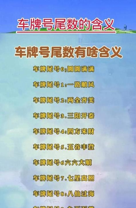 车牌狮子号的风水讲究有哪些，对车牌号码选择有影响吗？