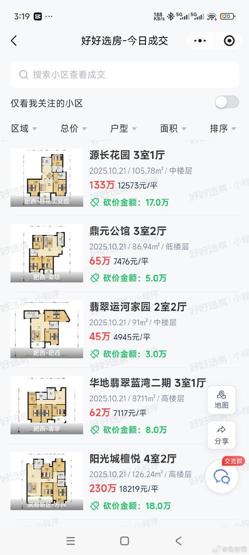 合肥住宅风水咨询费用大概需要多少钱？