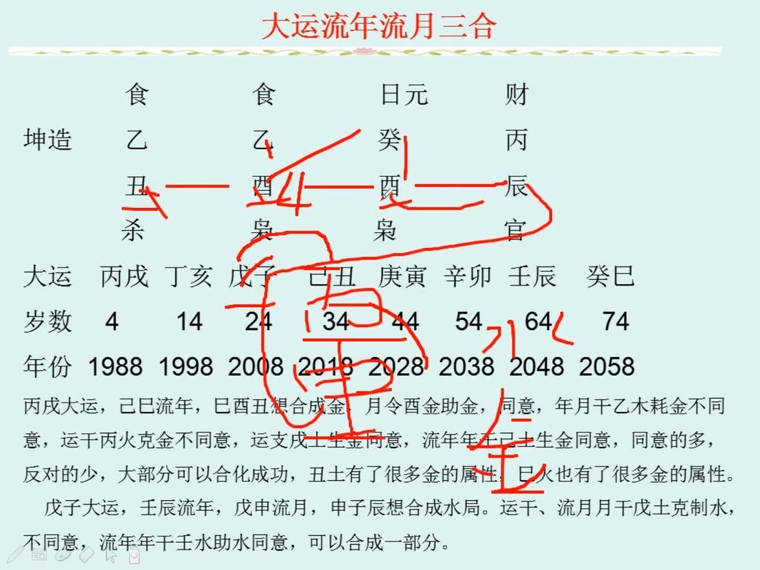 大运与八字命局之间是否存在着某种相合的关系呢？