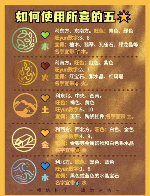 剑锋金命的人与哪种命相冲，且嫩否佩戴黄金饰品？