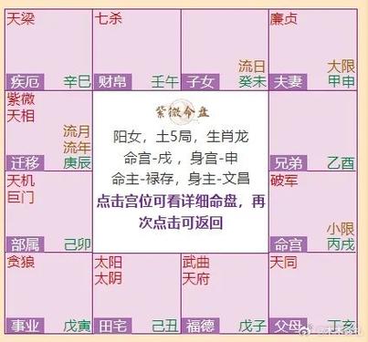 南京适合哪些五行命理的人居住？