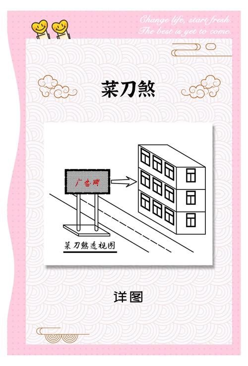 宅院做菜会对风水产生怎样的影响呢？