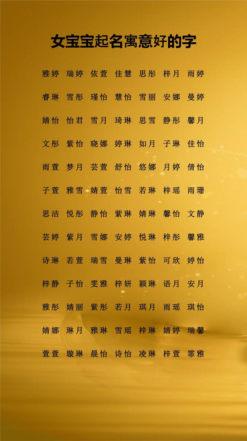 用畹字为女孩取名，寓意高雅，有何寓意和含义？