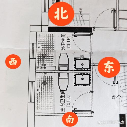 住宅马桶方位与风水之间到底有什么关联呢？