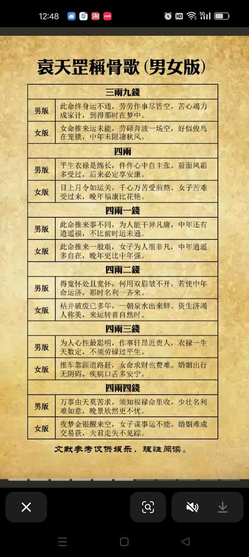 骨头重5.8两是什么命？