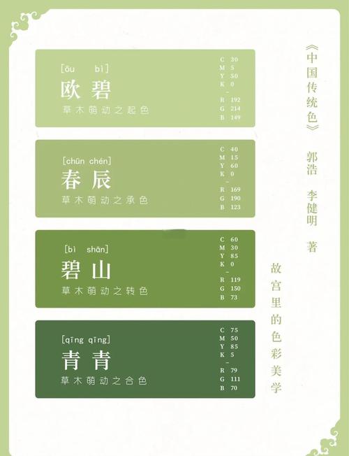 绿字五行属什么？如何根据五行属相为绿字女孩挑选最佳组合名字？