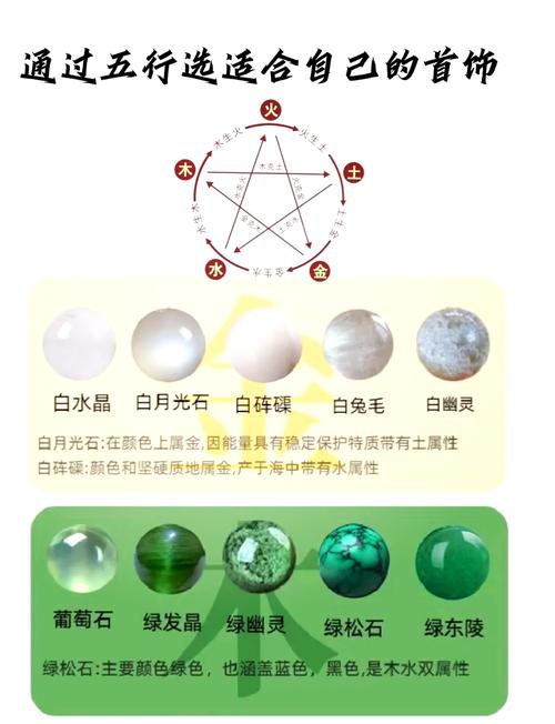 如何根据五行木命判断命里缺少什么以及五行缺木该如何进行补充和调整？