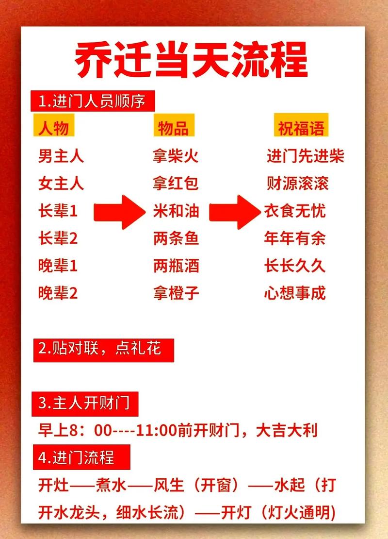 2026年农历正月三十这天搬家日子如何？这天搬家入伙是否吉利？