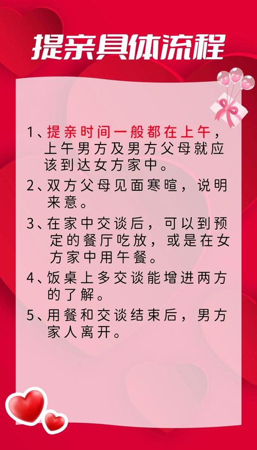 2026年4月8日这一天提亲，是否符合传统吉日选择？