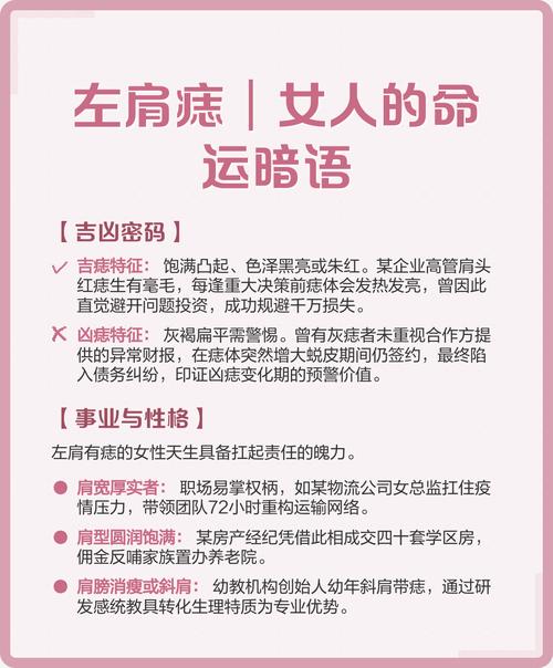 肩膀胎记命运如何，位置影响吉凶几何？
