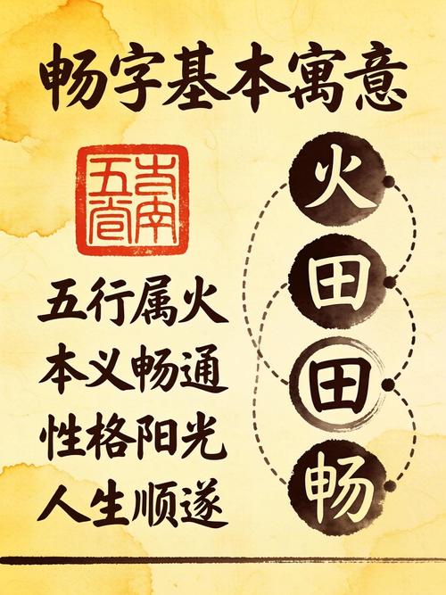 畅字五行属什么男孩取名寓意有哪些？