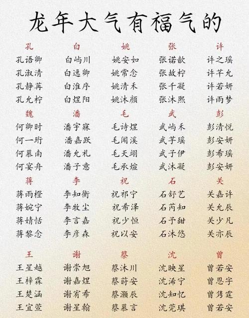 鄂姓女孩名字中，有哪些名字既优美又适合取呢？