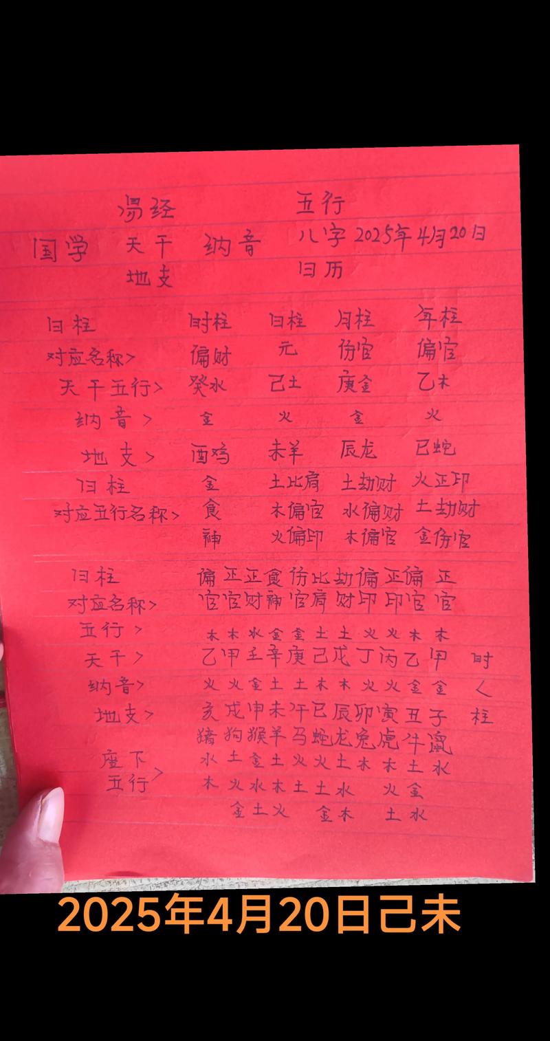 2026年1月15日冬月二十七，五行八字分析，这天适合离婚吗？
