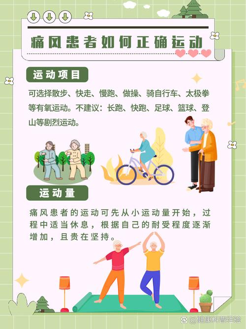 痛风水肿期间，我是否可依进行适量的运动呢？