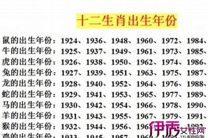1987年属兔的人一生大运时间具体是哪几年？