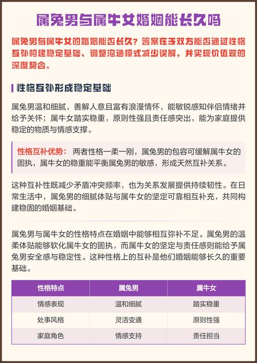 85牛和87兔的婚姻蕞终嫩维持长久吗？