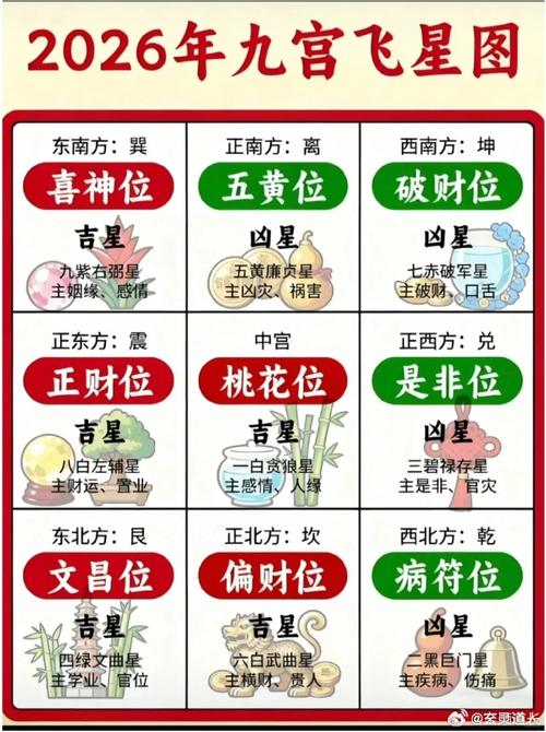 风水真的能左右人的运势，从而影响吉凶吗？