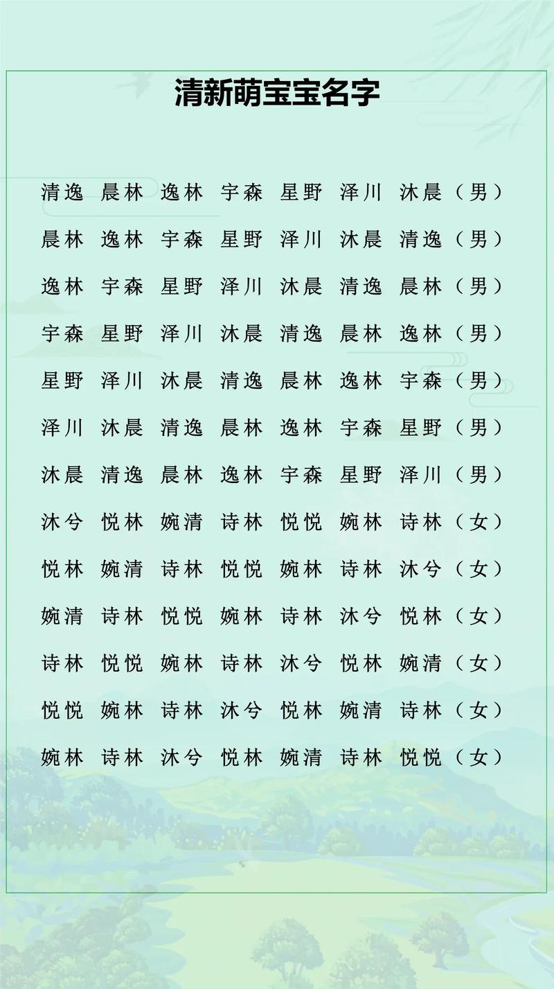 谈姓男宝宝名字有哪些富有含义的选择？