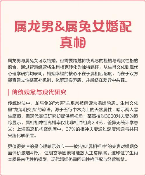 属兔和龙结婚配对是否适宜？