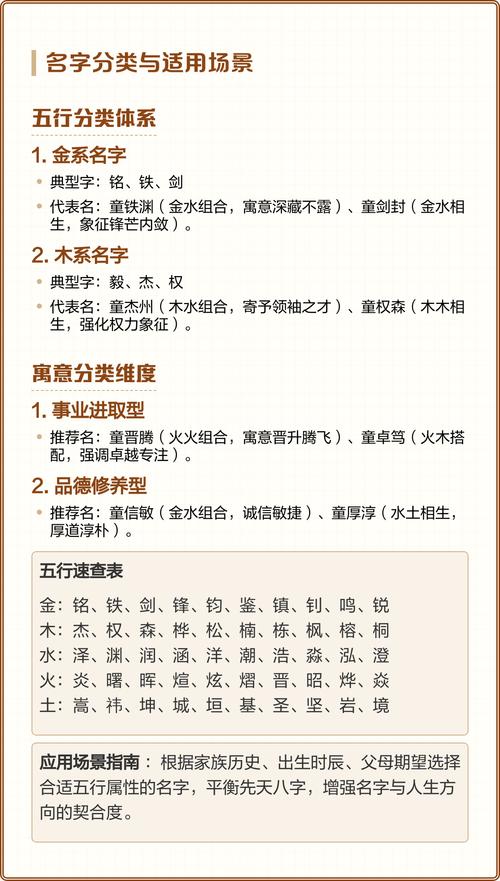 童姓男孩取个洋气名字，有没有什么好建议？