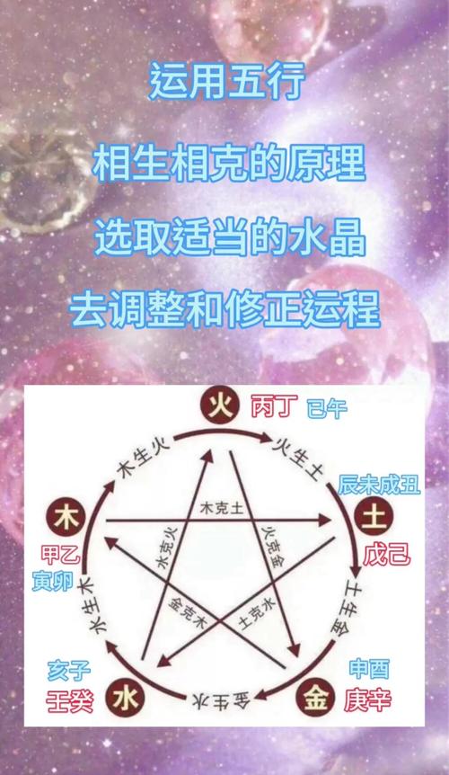 申子辰女命格局中，如何调整五行平衡以提升运势？