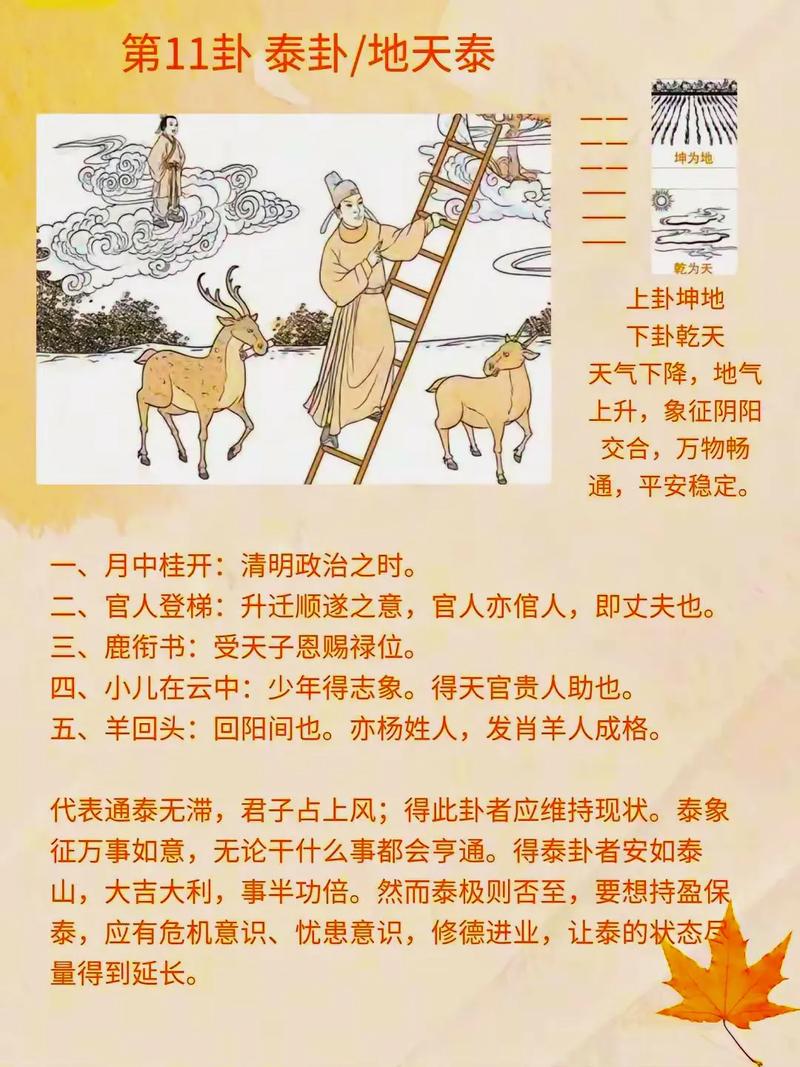 泰国算命方法里这就是命的说法具体是怎么算的？