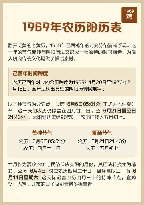 农历1021是什么命，公历是阴历还是农历改写？