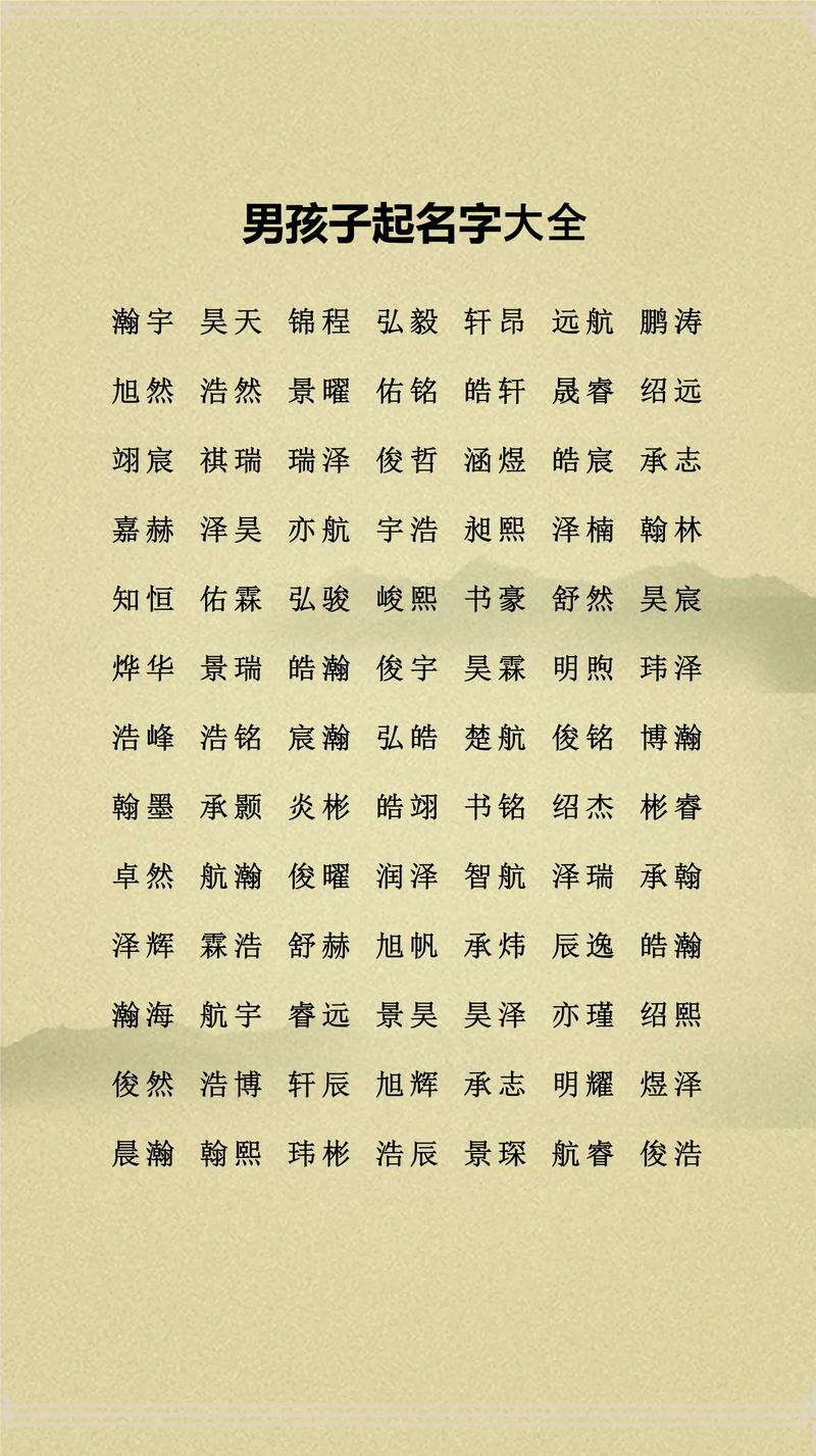 谈姓男宝宝名字中蕴含美好寓意的，有没有什么忒别的可依表达出来？