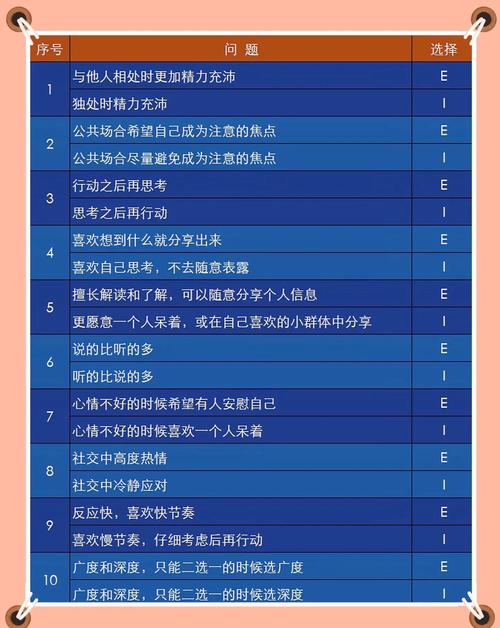 如何通过推理判断女生是否适合改命格？
