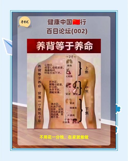 后背罗锅的人命运如何？罗锅是如何形成的？