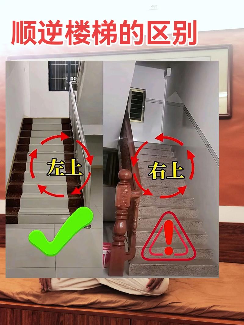 楼梯设计是否与风水学有密切关联？