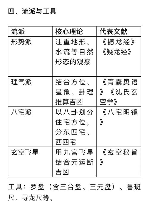 大学专业选择与风水有关吗？女生适合的风水专业是哪些？