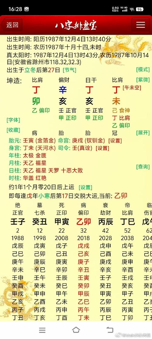 女命八字中财官印分别代表什么？女生八字有官印意味着什么？