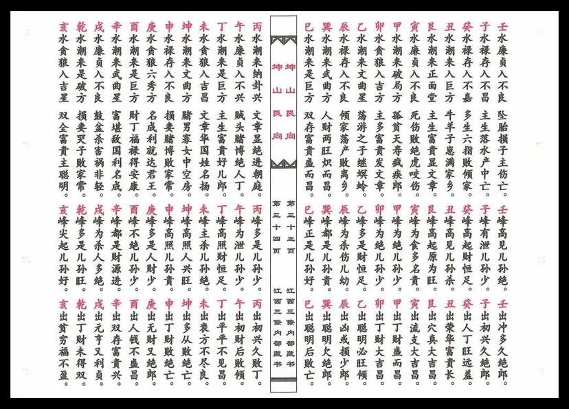 杨公风水是否属于天星风水的一种流派？