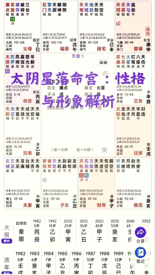 太微星是否代表着太子命格的象征？