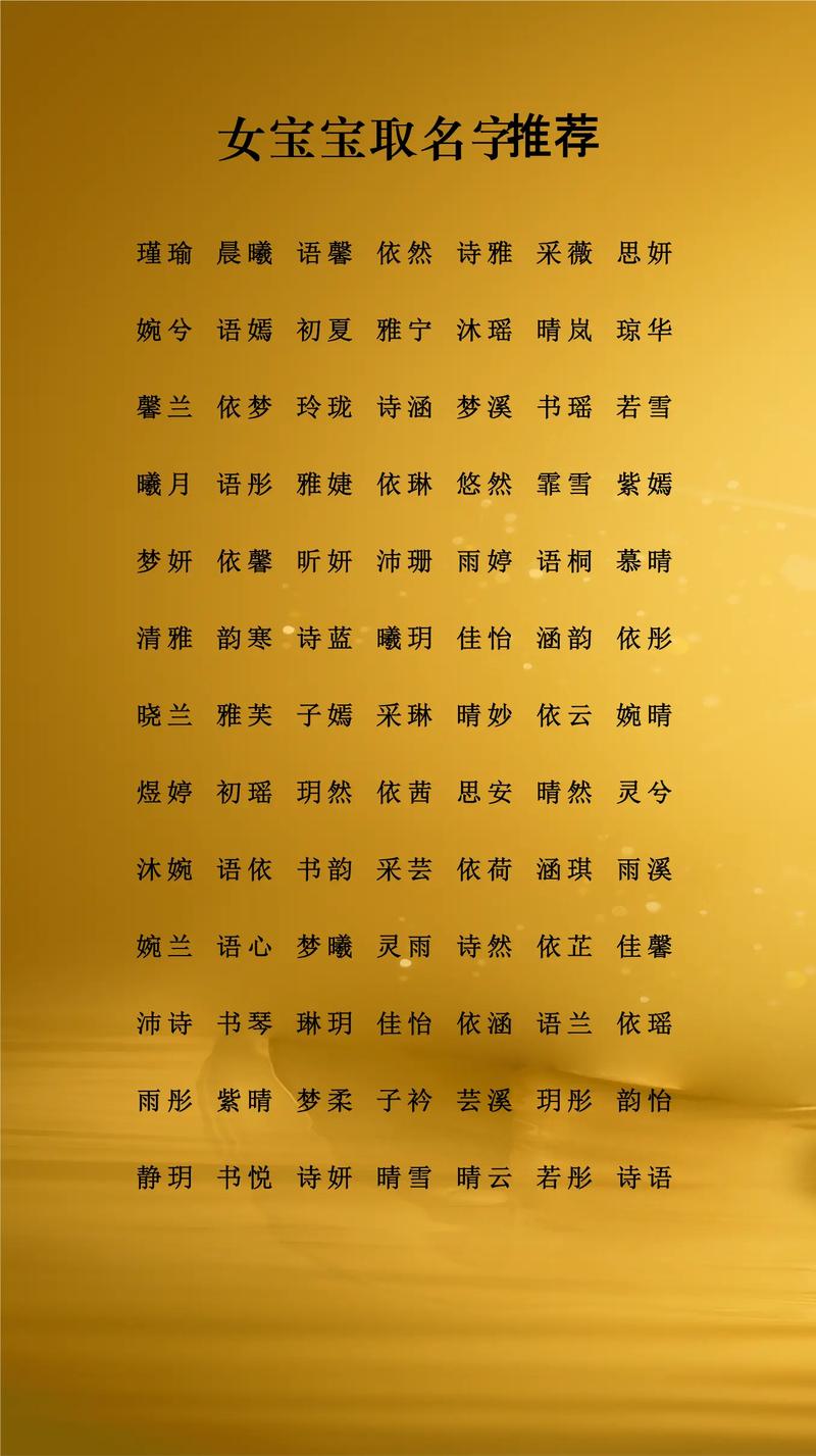 2026年3月出生的宝宝，有没有好听的时尚名字推荐呢？